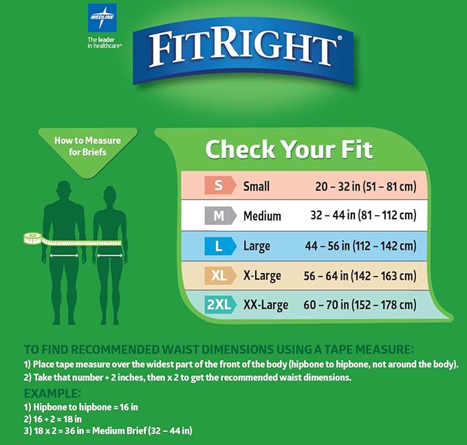 FitRight Adult Incontinence Briefs with Tabs, Moderate Absorbency, Medium, 32" to 42", 20 Count