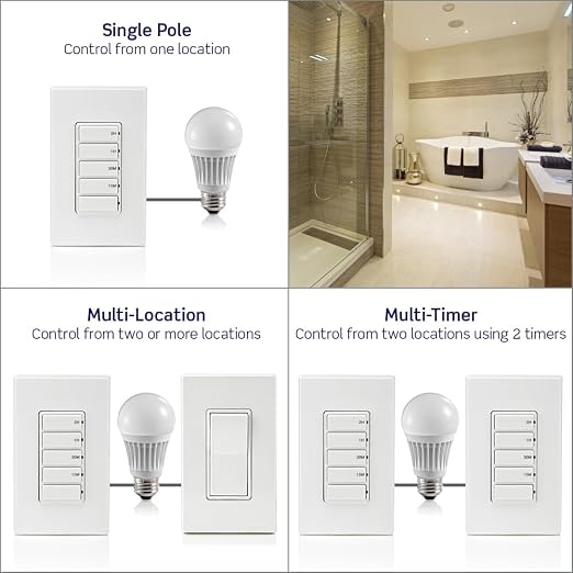 Leviton Countdown Switch for lights, attic, heaters, pool pumps, 15-30 min, 1-2 hour, Neutral Wire Required, 20A, 1 HP/16A Fan/Motor, Single Pole, Multi-Way or Multi-Timer, DT202-1LW, White