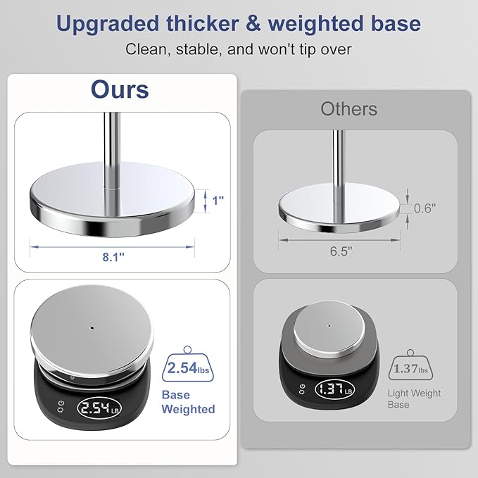 Toilet Paper Holder Stand 22.2" H Bathroom Free Standing Toilet Paper Roll Holder Storage Shelf for 4 Rolls, Stainless Steel Toilet Paper Holders with Non-Slip Stable Base, Polished Chrome