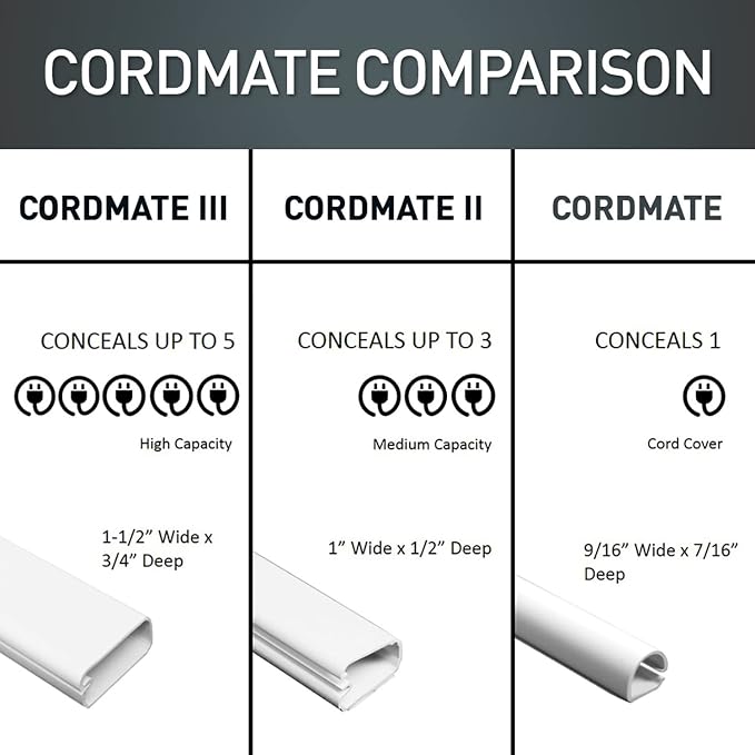Legrand Wiremold C310 Cordmate III 10 Foot 11 Piece Cord Cover Kit, Organizer for Wall, Holds Up to 5 Cords or Cables, 45"L x 1.5"W, White (1 Pack)