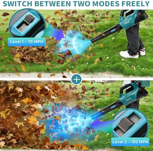 Leaf Blower, Leaf Blower Cordless with 2 * 2.6AH Batteries and Fast Charger, 450CFM &150MPH and 2 Speed Mode, Lightweight Electric Leaf Blowers for Lawn, Yard, Leaves, Dust Care