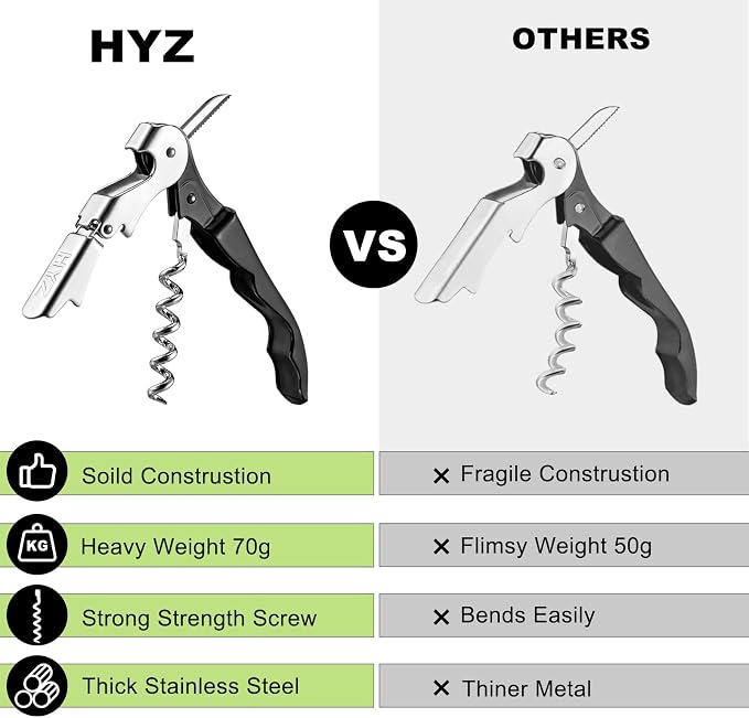 HYZ Wine Openers Bulk 20-Pack for Bartender, Waiter Corkscrew-Multi | Wine Keys for Severs, Commercial Grade Stainless Steel Double-Hinged Corkscrews with Foil Cutter