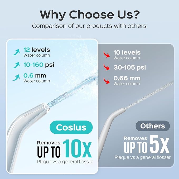 COSLUS E1 Electric Water Flosser for Teeth: Professional Dental Pick for Orthodontic, Sensitive Gums, Braces - 12 Pressure Settings & 5 Multi-Functional Tips for Multiple Users, Home Use, White