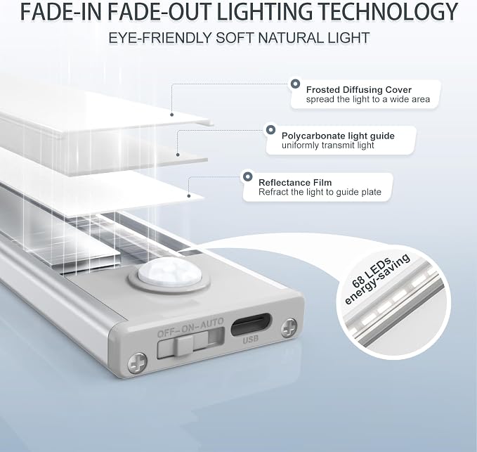 6 Pack Under Cabinet Lighting Wireless, 68 LED Rechargeable Battery Motion Sensor Light Indoor, Stick On Magnetic Closet Lights, Under Counter Lights for Kitchen, Stairs, White 16 in
