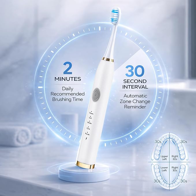 2 Pack Electric Toothbrush for Adults (White & Pink)