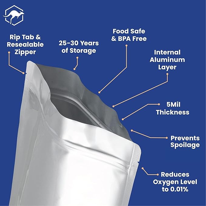 Wallaby 15 Count 5-Gallon Mylar Bags with 2500cc Oxygen Absorbers, 10 Mil Total Thickness Long-Term Food Storage Pouches, 20x30 Resealable Zipper Heat-Sealable Airtight Packaging - Silver