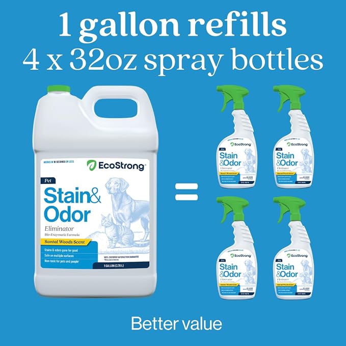 Eco Strong Pet Stain and Odor Remover - Pet Odor Eliminator, Urine Destroyer for Dogs, Pet Urine Enzyme Cleaner | Santel Woods - 128 oz