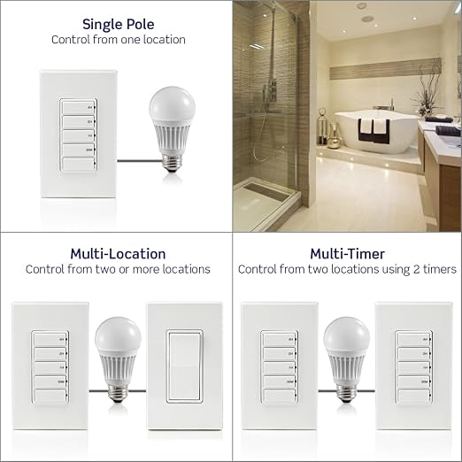 Leviton Countdown Switch for lights, attic, heaters, pool pumps, 30 min, 1-2-4 hour, Neutral Wire Required, 20A, 1 HP/16A Fan/Motor, Single Pole, Multi-Way or Multi-Timer, DT204-1LW, White