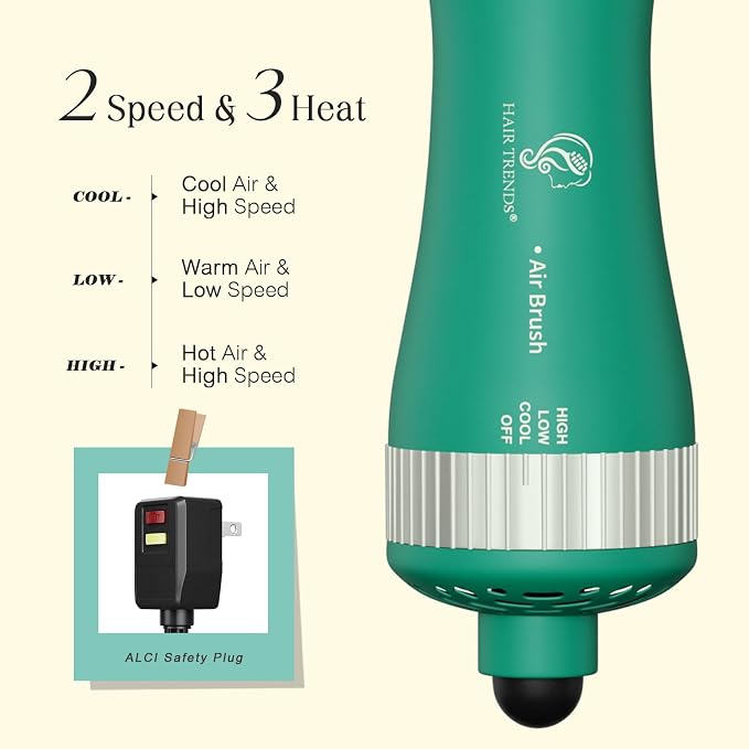 4-in-1 Travel Dual Voltage Blow Hair Dryer Brush, Portable 2 Inch Oval Hot Air Brush, 110/240V European Blow Dry Brush for International Travel