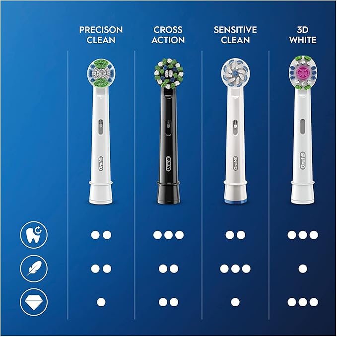 Oral-B Pro Cross Action Black Replacement Brush Heads for Electric Toothbrushes, XXL Pack of 10 Refills