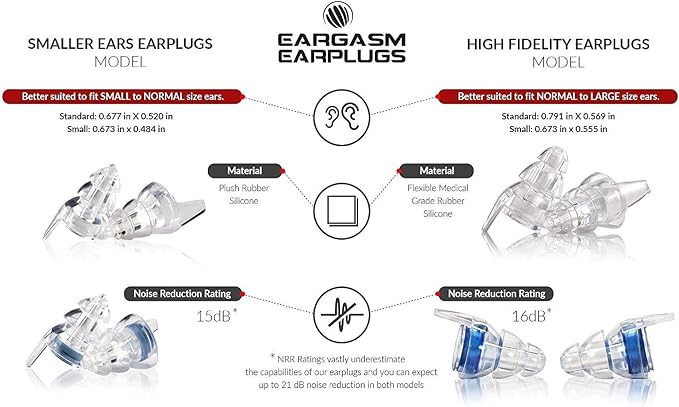 Eargasm Smaller Ears Blue Earplugs for Concerts, Festivals, Musicians, Night-Life, Motorcycle Hearing Protection - Reusable Ear Plugs for Small Ear Canals, High Fidelity Noise Reduction up to 21 dB