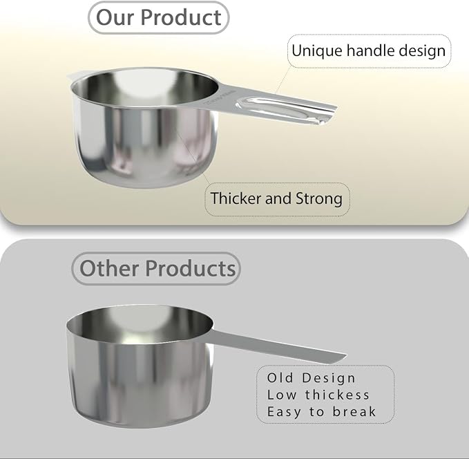 Stainless Steel Measuring Cups Used for Baking, Measuring Spoons and Kitchen Scale, 16-Piece Set, 6 Cups, 6 Spoons, Conversion Chart And Digital Kitchen Scale