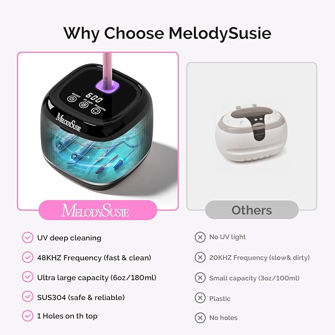 MelodySusie 2 in 1 Nail Tool Cleaning Machine, 3 Timers Mode for Nail Drill Bits, Nail Art Brush, Nail Clipper, Jewelry Cleaning, Salon & Home Use,Black,DL-160