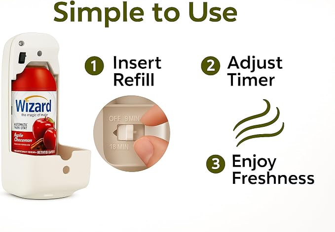 Wizard Automatic Spray Refills Summer Fresh Collection Variety Pack Compatible with Air Wick Freshmatic Dispensers Tropical Citrus Hawaiian Retreat Freshly Folded Linen Lavender Apple Cinnamon 12 Pack
