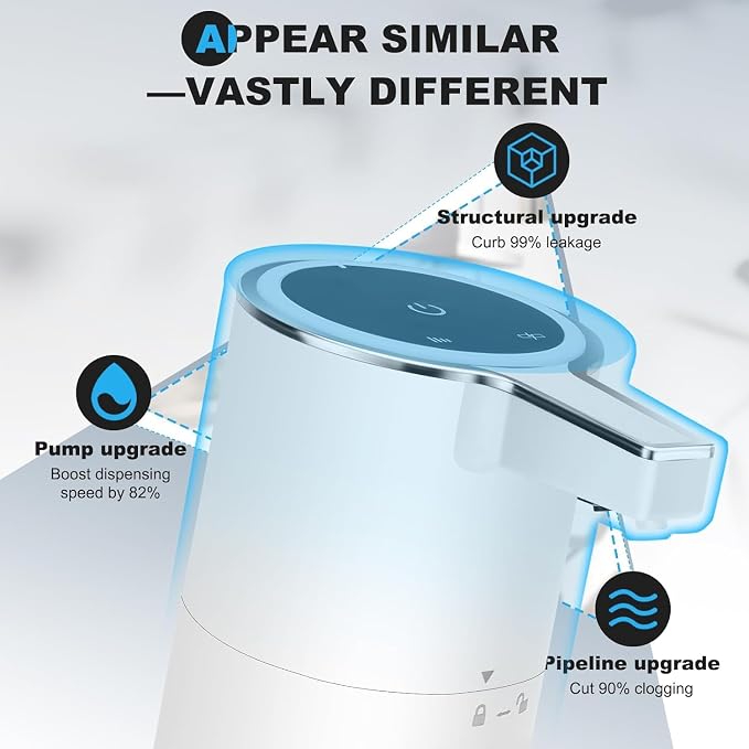 Automatic Soap Dispenser Liquid Touchless: 13.52oz/400ml Wall Mounted USB Rechargeable - 4-Level Adjustable Modern Electric Hand Soap Dispenser - Kitchen Bathroom Kids Family White