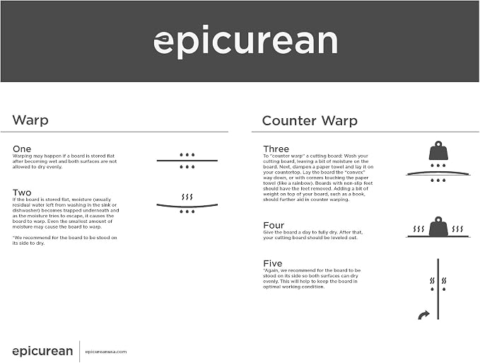 Epicurean 505-201502003 All-In- All-In-One Cutting Board with Non-Slip Feet, 19.5" x 14.5", Slate/Black