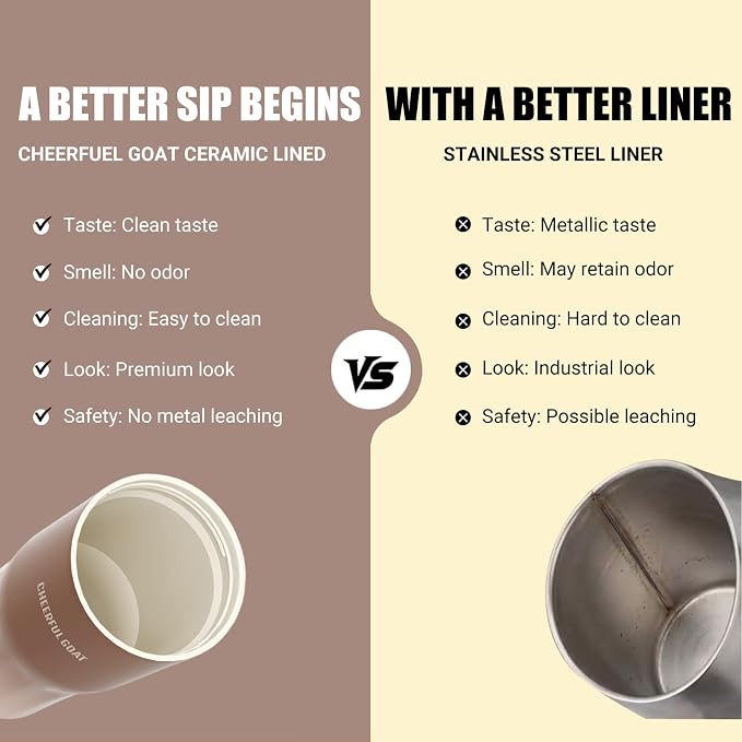 CHEERFUL GOAT Ceramic Lined Coffee Travel Mug – Stainless Steel Travel Coffee Tumbler with Ceramic Liner, with lid, 21 OZ Cup for Hot and Cold Water Coffee at Home, Office, or On the Go (Latte Ombre)