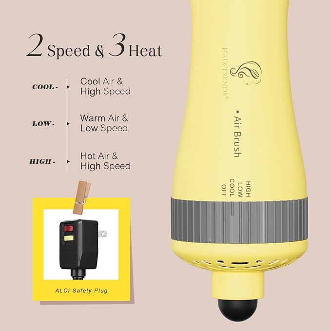 Portable Mini Travel Blow Dryer Brush for Women, Light Weight Dual Voltage 110V-120V/220V-240V Hot Air Brush with International Power Adaptor