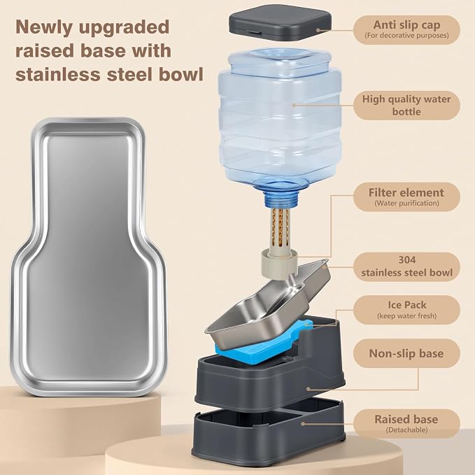 1.1 Gallon Pet Automatic Dog Water Dispenser Cat Gravity Waterer Feeder with Stainless Steel Bowl 8L Large Capacity Puppy Feeding Raised Bowls with Filter,Ice Pack (Charcoal Gray, 4L(1.1 Gallon))