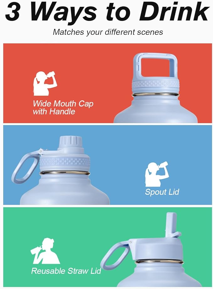 Half Gallon Water Bottle Insulated with Straw & 3 Lids, Coolflask 64 oz Water Jug Large Metal Stainless Steel Wide Mouth for Sports, Gym or Office, Non-BPA Keep Cold 48H Hot 24H, Light Blue