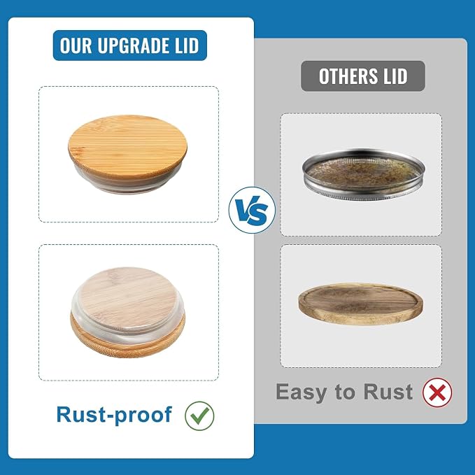 Laundry Detergent Dispenser Set with Bamboo Lids and Handles - Easy Pour 3 Pack 50 oz Liquid Laundry Containers for Laundry Room Organization and Storage