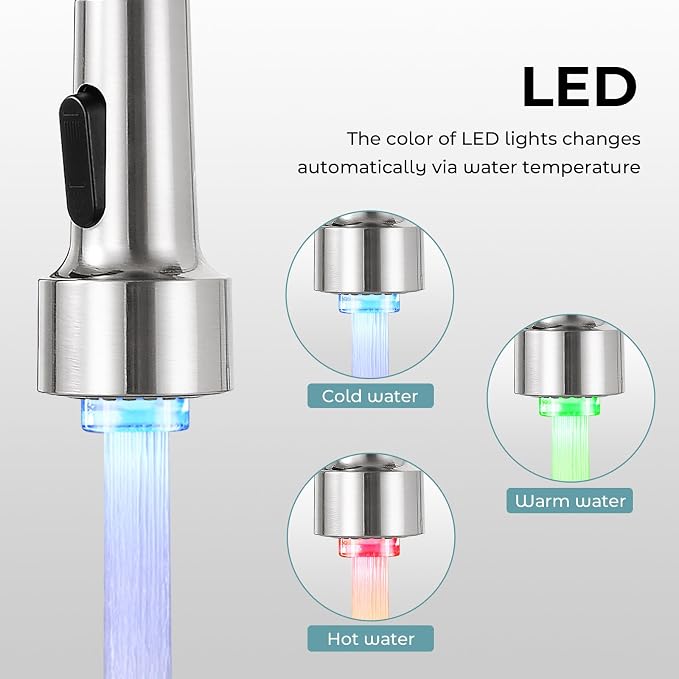 Kitchen Faucet with LED Pull Down Sprayer,Commercial Single Handle Stainless Steel Kitchen Faucets with Deck Plate (Brush Nickel)