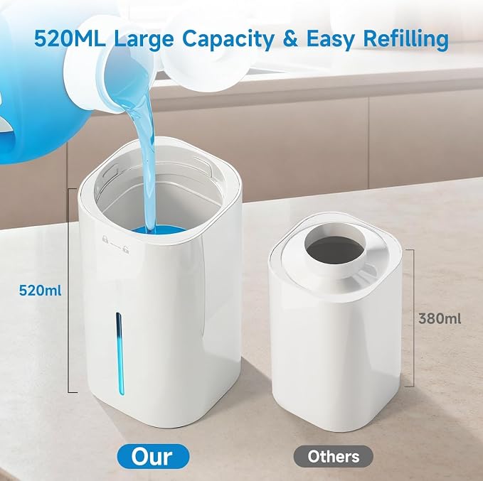 Automatic Liquid Soap Dispenser Touchless, Hands Free for Bathroom Kitchen | 90 Days Standby,520ml Large Capacity,8 Adjustable Levels,Type-C Supports Fast Charging,Hang On The Wall With A Bracket