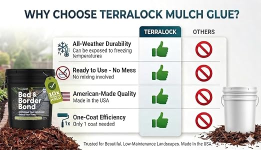 TerraLock Mulch Glue 20 Gallon, Landscape Adhesive for Mulch & Gravel | Locks down mulch, pea gravel, rock & pine straw. Easy spray & hold, weather resistant, Made in USA