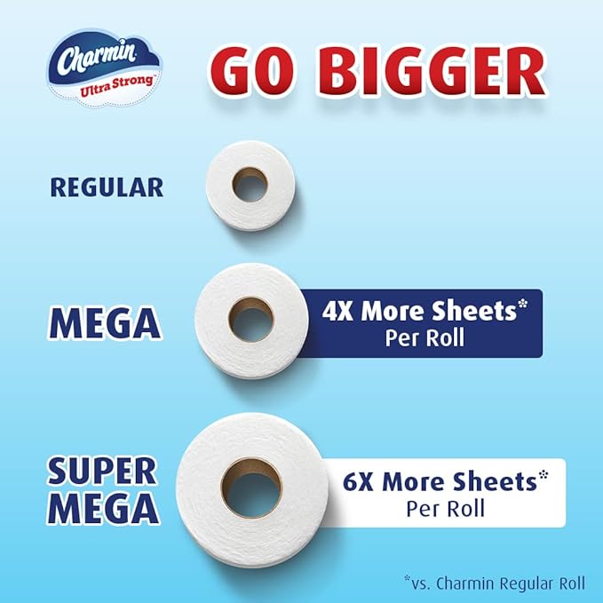 Charmin Ultra Strong Toilet Paper 18 Mega Rolls, 242 Sheets Per Roll