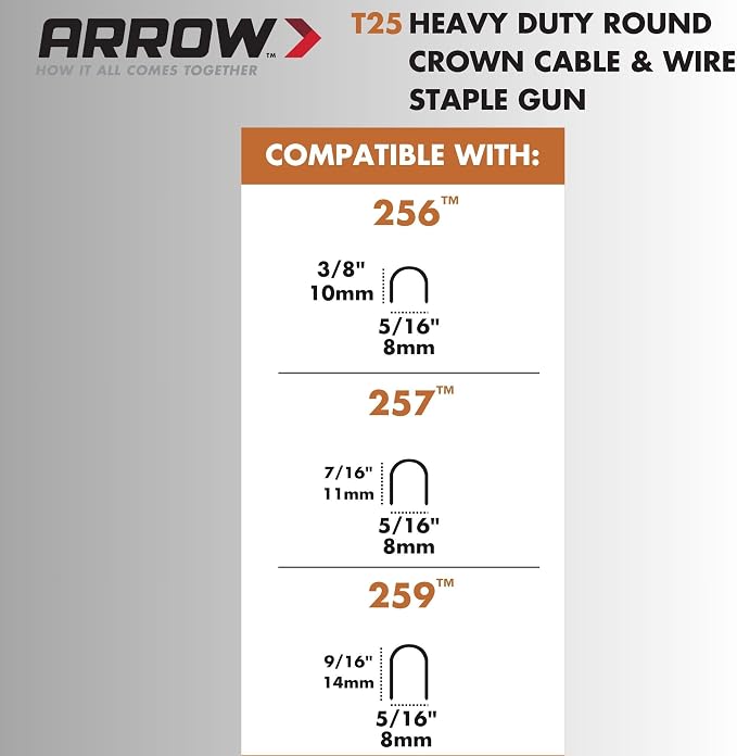 Arrow T25 Heavy Duty Staple Gun for Low Voltage Cables and Wires up to 1/4-Inch Diameter - Silver