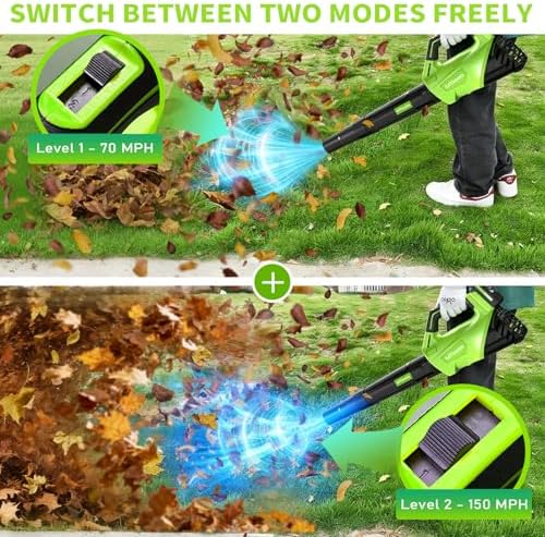 2026 Upgrade Leaf Blower, Leaf Blower Cordless with 2 * 2.6AH Batteries and Fast Charger, 450CFM &150MPH and 2 Speed Mode, Lightweight Electric Leaf Blowers for Lawn, Yard, Leaves, Dust Care