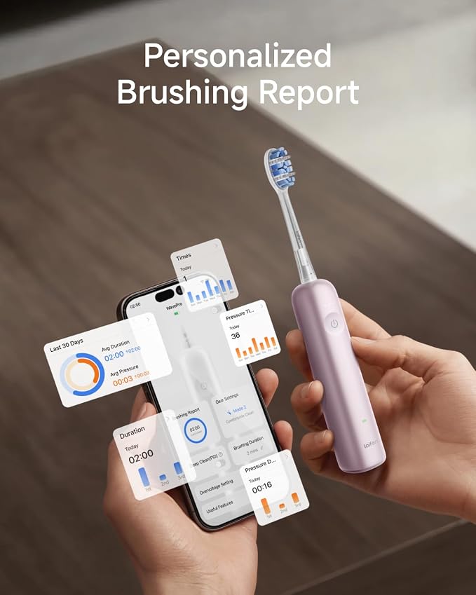 Laifen Wave Pro Sonic Toothbrush, 60° Oscillation & Pressure Sensor, Pink | Aluminum Material, APP Connectivity, 2 Replacement Brush Heads, 70-Day Battery, Travel Friendly, Wireless Charging, Easy Grip