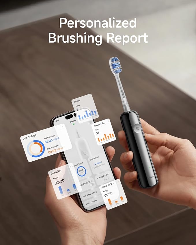 Laifen Wave Pro Sonic Electric Toothbrush for Adults – 2026 Model, 60° Oscillations for Ultra-Clean, Smart App, 70-Day Battery, 2 Brush Heads (Stainless Steel)