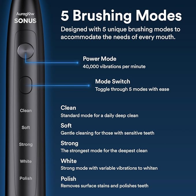 AURAGLOW Sonus Electric Toothbrush & 3-Pack Replacement Brush Heads