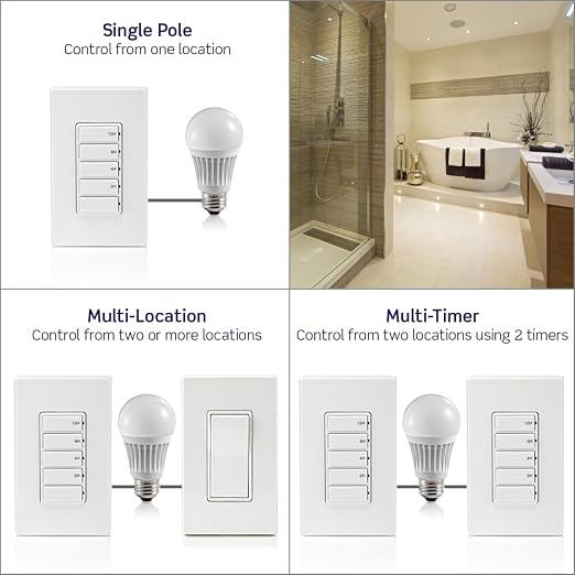 Leviton Countdown Switch for lights, attic, heaters, pool pumps, 2-4-8-12 hour, Neutral Wire Required, 20A, 1 HP/16A Fan/Motor, Single Pole, Multi-Way or Multi-Timer, DT212-1LW, White