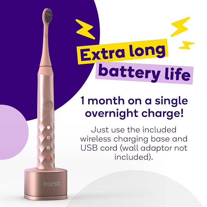 Burst Original Sonic Electric Toothbrush for Adults (White) | Rechargeable Electric Sonic Toothbrush | Soft Bristle Deep Clean Stain & Plaque Removal | 3 Modes: Teeth Whitening, Sensitive & Massage