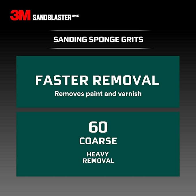 3M 20907-320 320 Grit Sandblaster™ Between Coats Sanding Sponge Block