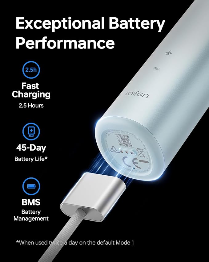 Laifen Wave Electric Toothbrush, Oscillation & Vibration Sonic Electric Toothbrush for Adults with 3 Brush Heads, IPX7 Waterproof Magnetic Rechargeable Travel Powered Toothbrush (Blue Aluminum Alloy)