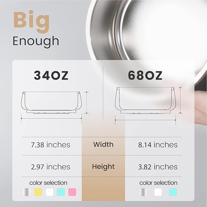 Pawaii Dog Bowl,68 oz Stainless Steel Food and Water Bowl,ID Tag,1 Pack | Double-Wall Design,Non-Slip Rubber Base,Dishwasher Safe,Smooth Open Design, Not a Slow Feeder,Easy-Rinse Interior