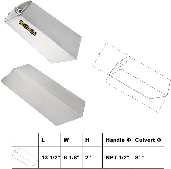 Culvert Cleaning Hand Tool (Culvert Shovel)