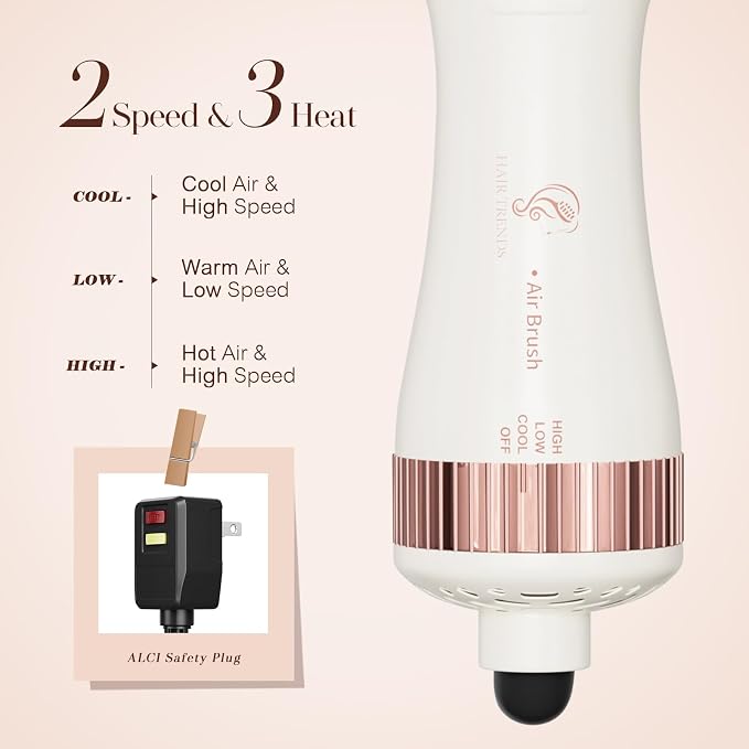 Travel Blow Dryer Brush in one, Dual Voltage 120V-240V Mini Hot Air Brush, Hair Trends Nano Titanium 2 Inch One Step Hair Dryer and Styler Volumizer Oval Shape