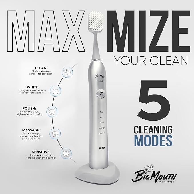 BIG MOUTH TOOTHBRUSH Dr Bobbi Electric Toothbrush for Adults | Ultrasonic Rechargeable Toothbrush with 5 Cleaning Modes & 2-Minute Smart Timer | Retains 42-Day Battery | Travel-Friendly Platinum