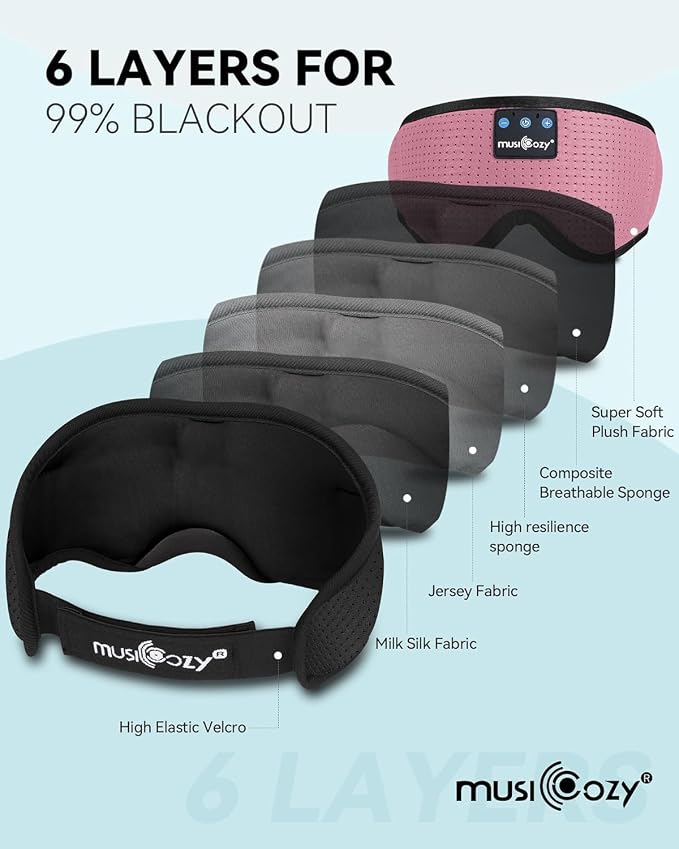 MUSICOZY Sleep Headphones, Bluetooth 5.4 Sleep Mask Headband Headphones Sleeping Eye Mask, Wireless Music Earbuds Earphones with HD Stereo Speakers for Side Sleepers, Cool Gadgets Unique Gift
