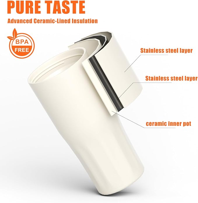 CHEERFUL GOAT Ceramic Lined Coffee Travel Mug – Stainless Steel Travel Coffee Tumbler with Ceramic Liner, with lid, 21 OZ Cup for Hot and Cold Water Coffee at Home, Office, or On the Go (White)