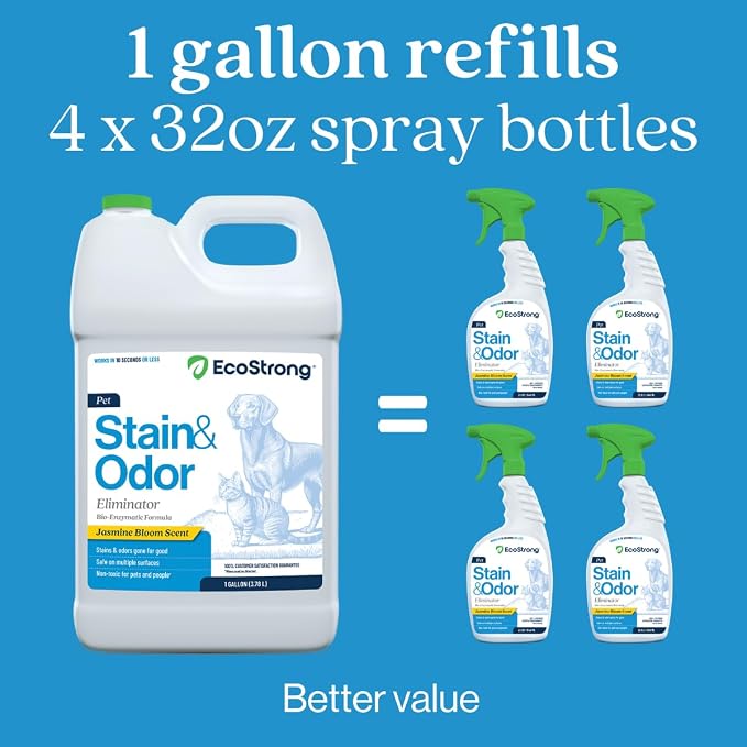 Eco Strong Pet Stain and Odor Remover - Pet Odor Eliminator, Urine Destroyer for Dogs, Pet Urine Enzyme Cleaner | Jasmine Bloom - 128 oz