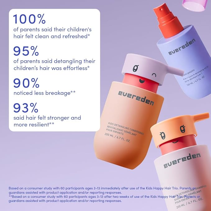 Evereden Kids Mini Haircare Set: Travel Size Hair Detangling Shampoo 1fl.oz & Conditioner 1fl.oz for Children Ages 3+, Plant Protein Peptides & Argan Oil, Vegan, Free from Sulfate, Paraben & Phthalate