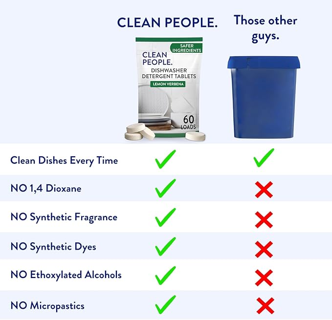 The Clean People Dishwasher Detergent Pods | Cuts Grease and Rinses Sparkling Clean | Residue-Free | Lavender, 60 Pack