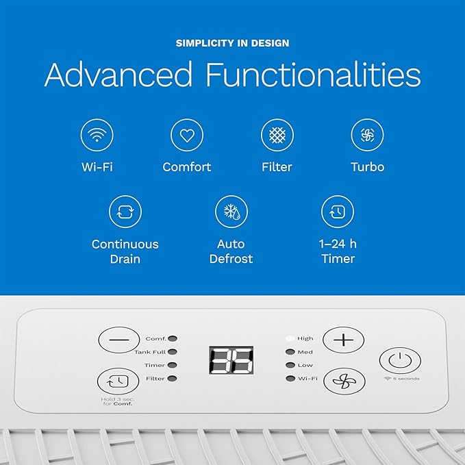 hOmeLabs Dehumidifier 4,500 Sq Ft Wi-Fi (32 Pint MAX 80 Pint at 95°F, 90% RH) for Advanced Humidity & Moisture Control, Quiet, Efficient, Auto Shut-off, Ideal for Home, Basement, Office