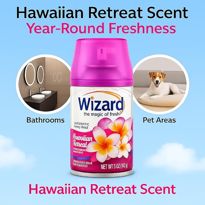 Wizard Automatic Spray Refill – Hawaiin Retreat, 5 oz (12 Pack) | Compatible with Air Wick Freshmatic & Glade Dispensers | Long Lasting Odor Neutralizer for Home & Office