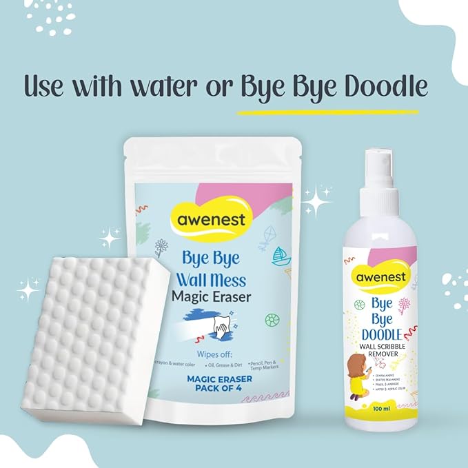 Magic Eraser Cleaning Sponge- Pack of 4 | Chemical-Free, Multi-Purpose Wall & Stain Remover | Super Scrub for Kitchen, Bathroom, Walls, Shoes & More – Tough on Stains, Gentle on Surfaces